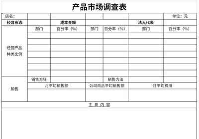 产品市场调查表的关键维度与评论优化策略
